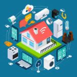 Best Home Automation Systems: A Comprehensive Guide