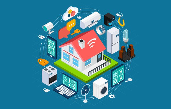 Best Home Automation Systems: A Comprehensive Guide