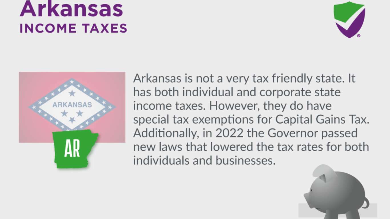 when are real estate taxes due in arkansas