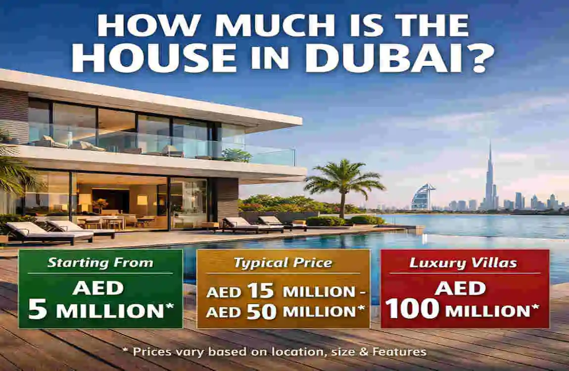 How Much Does a House Cost in Dubai