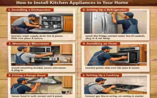 How to Install Kitchen Appliances