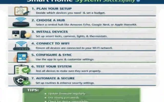 how to install smart system at home